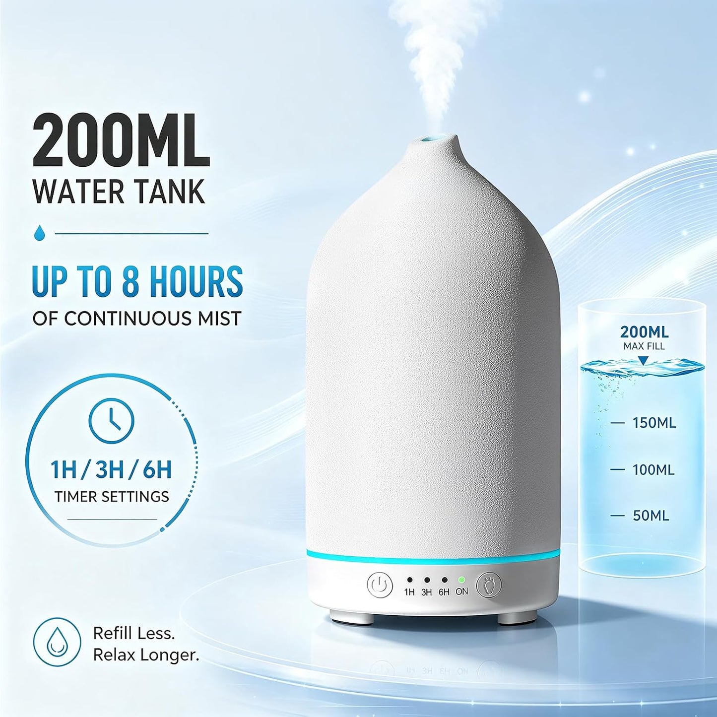 Gooamp 200ML Ceramic Essential Oil Diffuser for Home - Ultrasonic Aromatherapy Diffuser Humidifier with 7 Color LED Lights, Auto Shut-Off, 3 Timers for Bedroom, Office, Yoga, Black