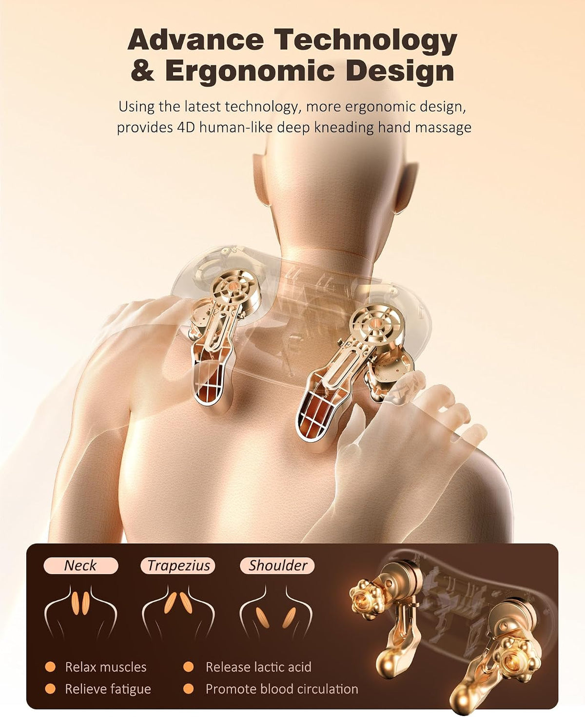 Cordless Neck and Shoulder Massager for Pain Relief Deep Tissue with Heat