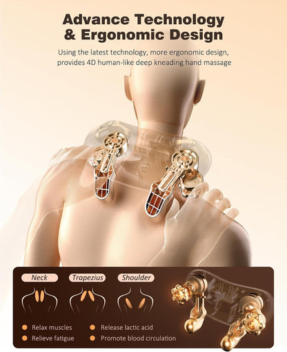 Cordless Neck and Shoulder Massager for Pain Relief Deep Tissue with Heat