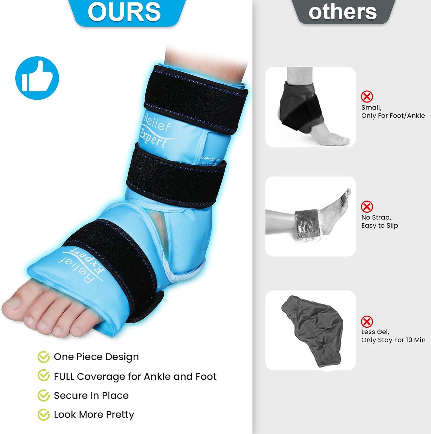 Relief Expert Ankle Ice Pack Wrap – Reusable Cold Gel Pack for Foot and Heel, Dual-Sided Design with Soft Plush Lining, Flexible Cold Compress for Achilles and Ankle Support, Blue