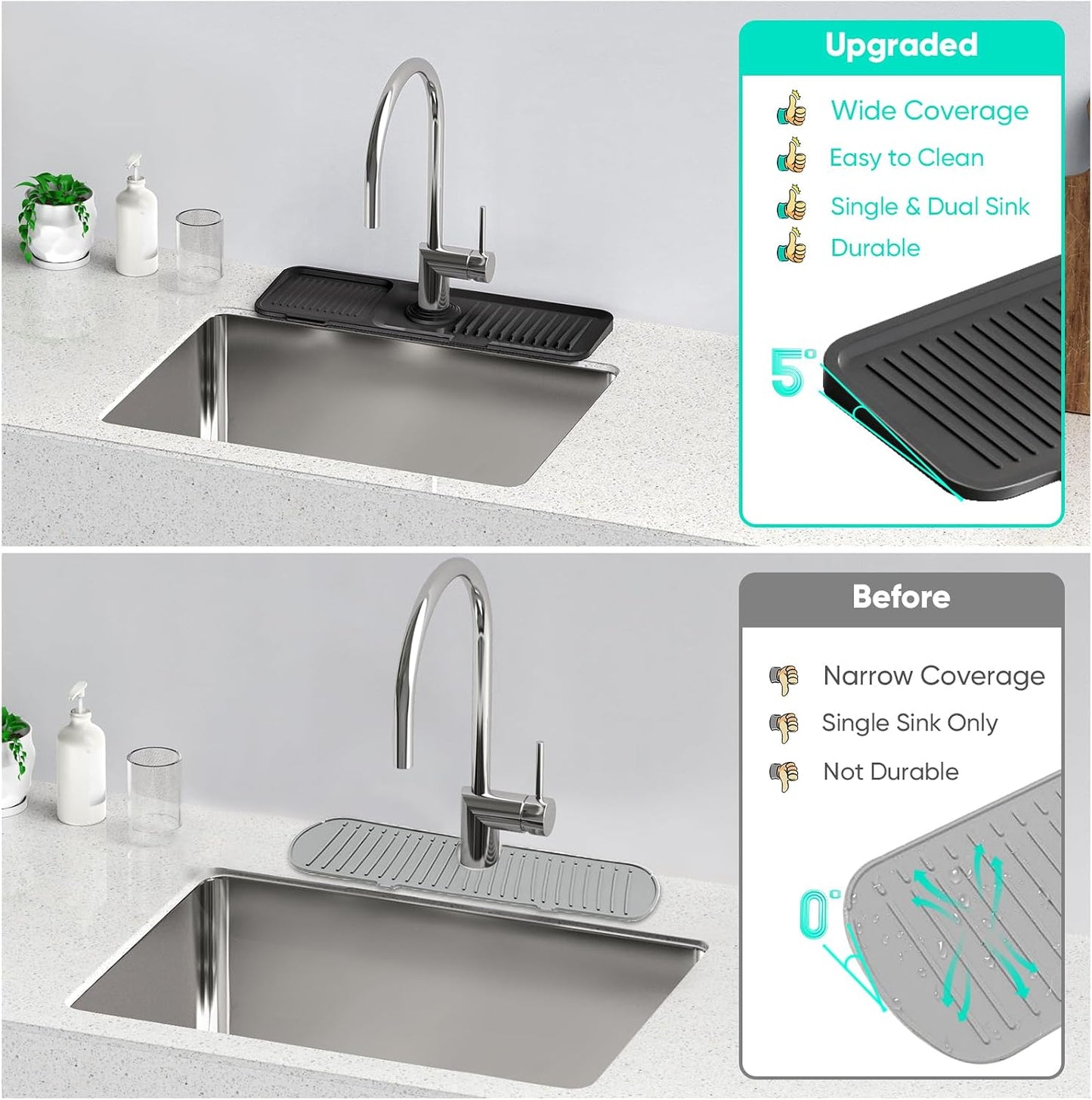24 Inch Longer Faucet Mat for Kitchen Sink [5° Slope Fast Self-draining]Bathroom Kitchen Sink Splash Guard Silicone Sinks Faucet Mat Splash Guard for Kitchens Sinks Area Tidy Splashs Draining Mats