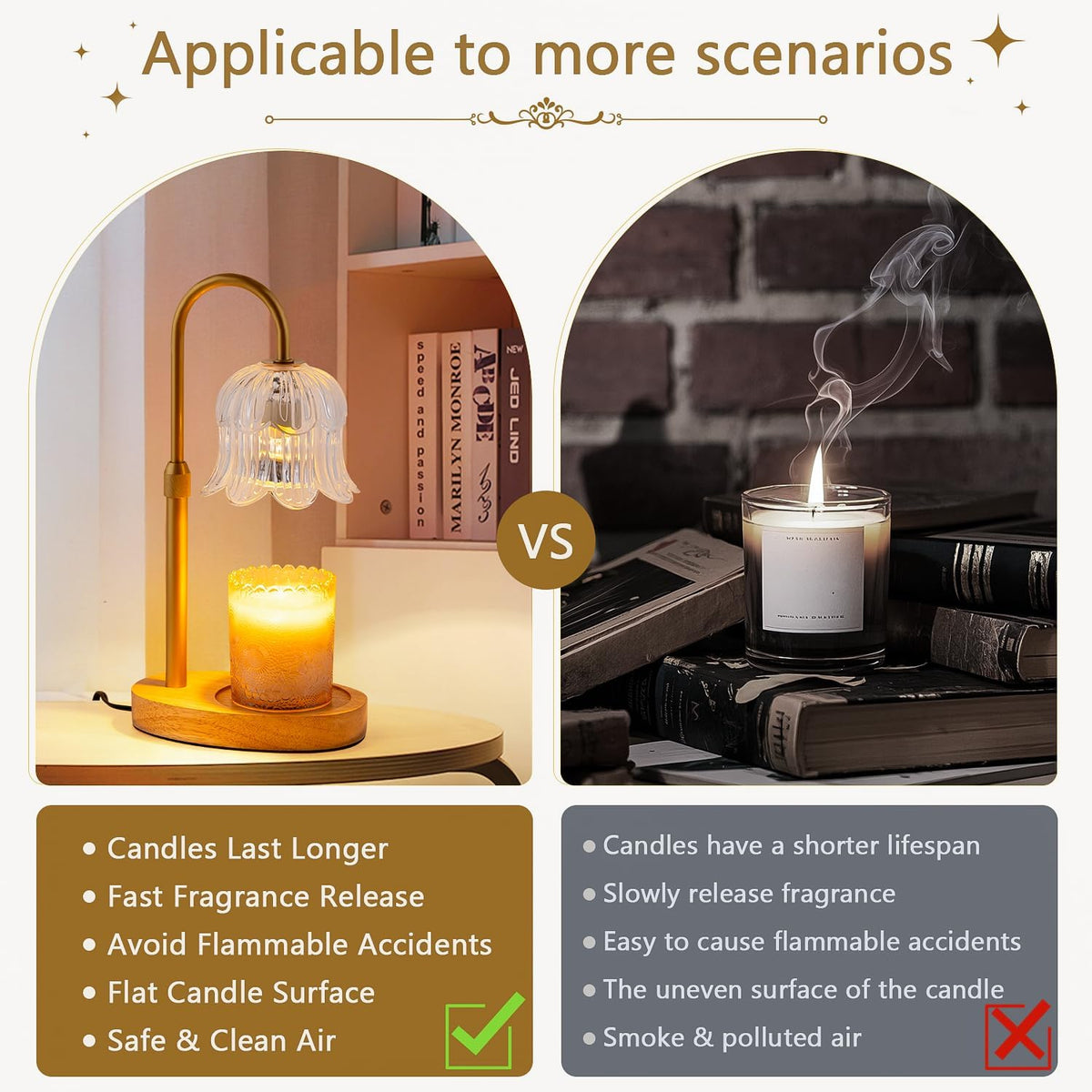 Candle Warmer Lamp Electric Timer - Flower Home Decor Women Birthday Gifts