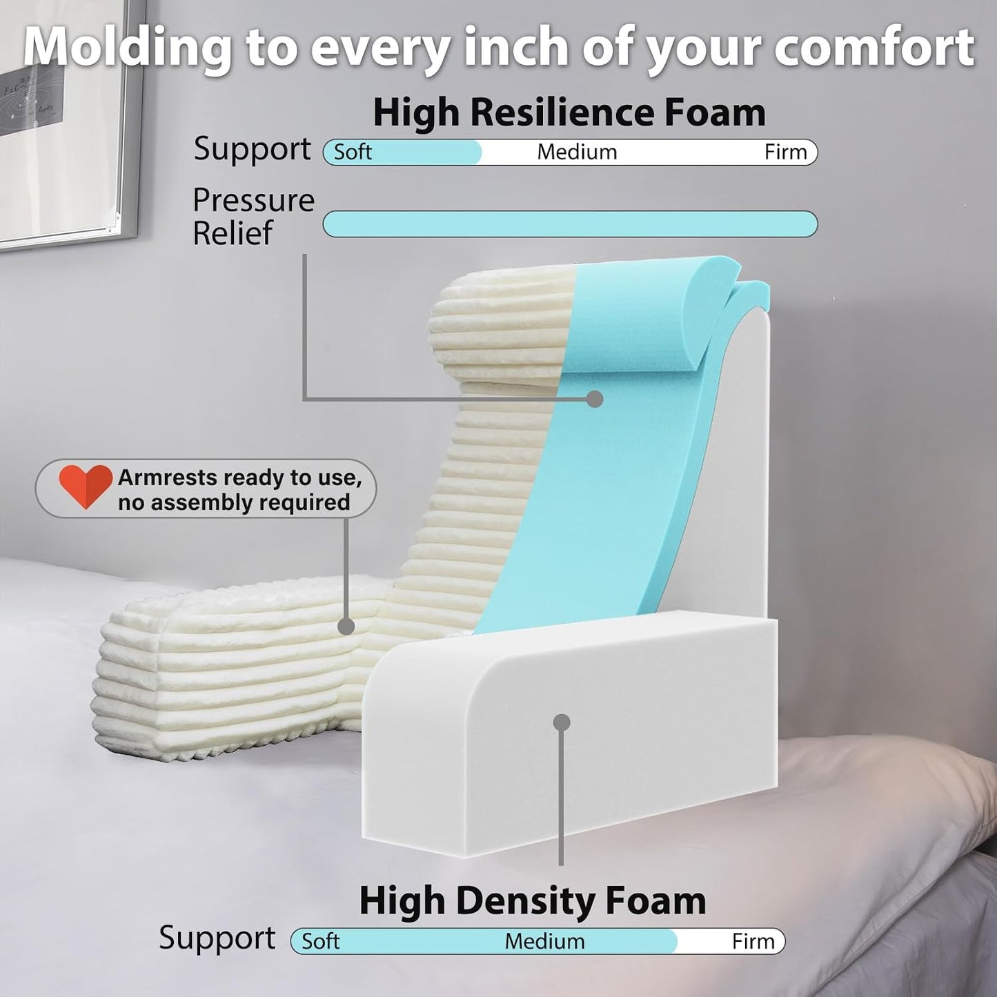 ENITYA 22" XL Back Pillow for Bed Sitting Up with Armrests & Big Pockets | Reading Pillow for Bed, Soft Back Support Chair, Ideal for Watching TV, Gaming, Nursing, Resting, Post Surgery, Dark Grey
