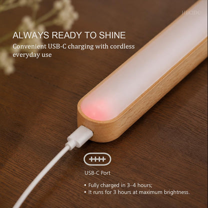 2 PCS Led Rechargeable Bathroom Light Fixtures Three-Level Dimmable Touch Control Vanity Lights,Magnetic Vanity Light Bar for Bathroom Living Room Bedroom
