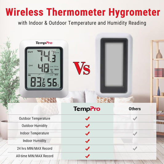 TempPro TempAir 500 FT Indoor Outdoor Thermometer Wireless with Sensor | Large LCD Display, No Hub or App Required, Outside Thermometer & Cold-Resistant Sensor for Patio (Previously ThermoPro)
