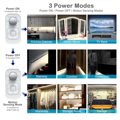Motion Sensor Under Cabinet Lights - Plug-in LED Strip Lights Indoor with Power Adapter, Dimmer and Timer for Kitchen Cabinet, Counter, Shelf, Showcase, Stairway, Bedroom, Corridor, Washroom