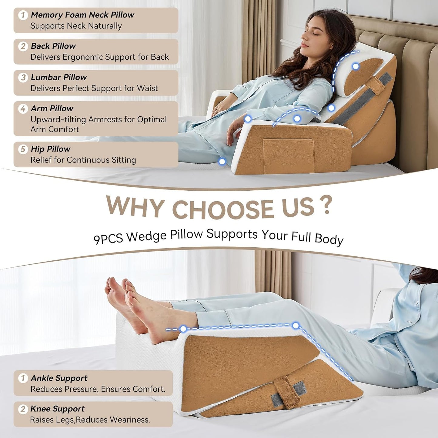 Yojoker Leg Elevation Pillows for Swelling, Memory Foam Wedge Pillow for Legs Blood Circulation, Leg Elevation Pillows for After Surgery, Knee Wedge Pillow for Sleeping Back Hip Ankles Relief