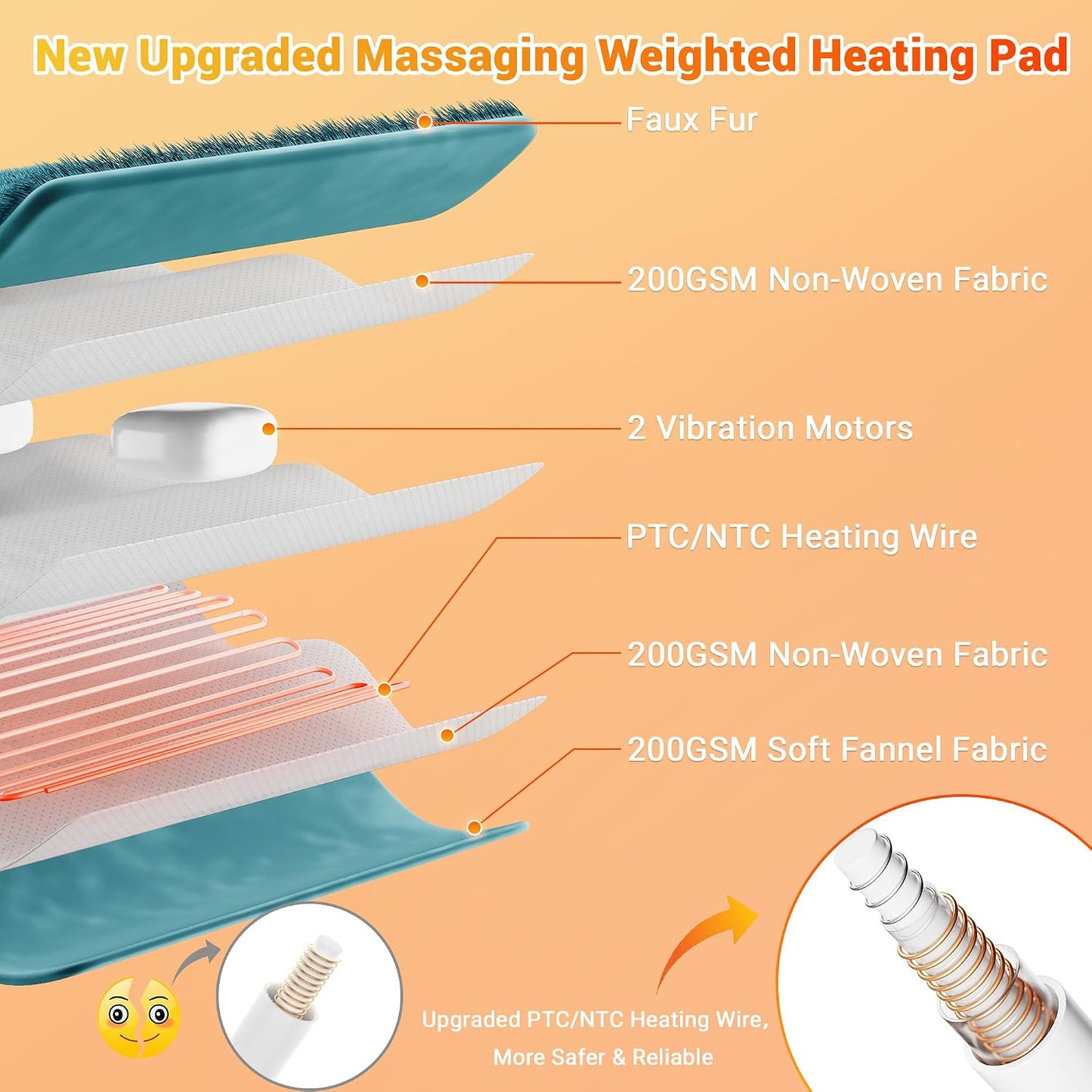 Massaging Heating Pad for Neck and Shoulders and Back Pain Relief | 24 x 35" Large Electric Heating Pad with 4 Vibration Motors, 2 Heat Levels, 4 Massage Modes, Auto Shut-Off, Wearable Design