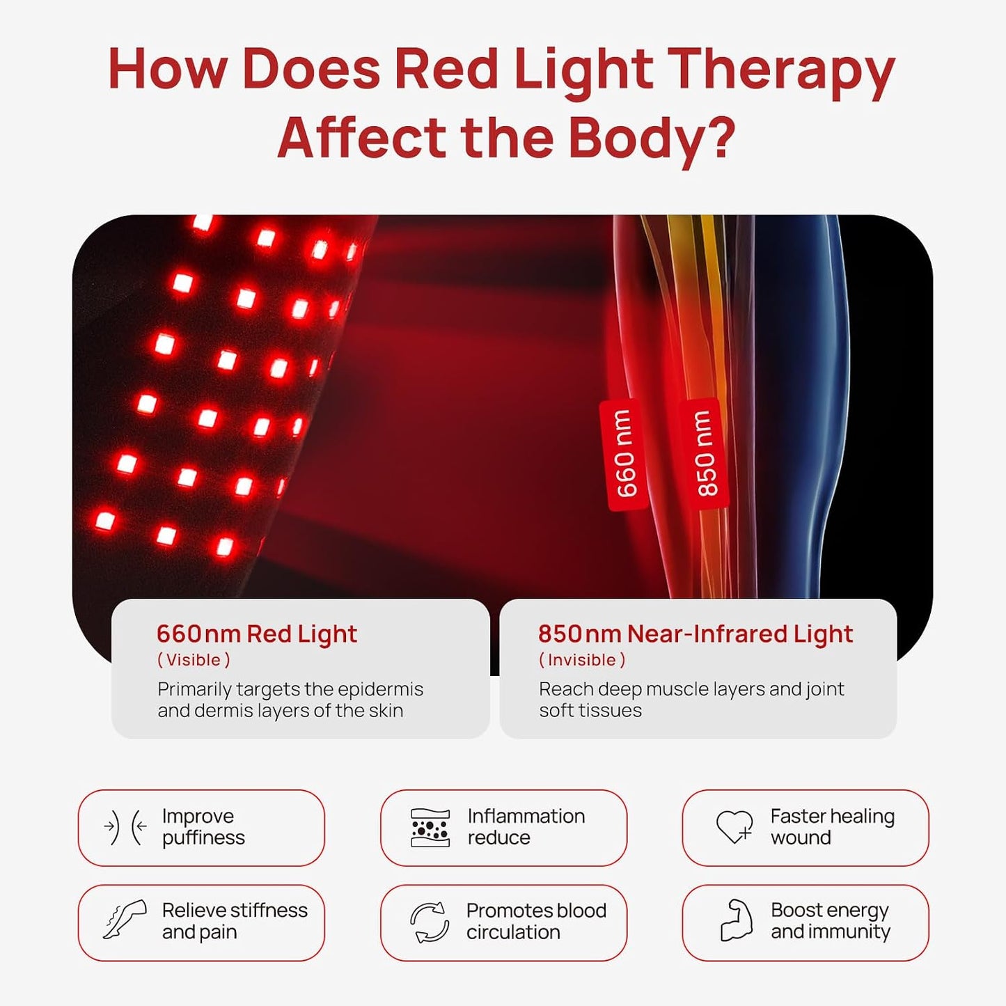 Red Light Therapy Pad for Calf, Vibrating Massage Heating for Leg | Infrared Light Therapy Wraps, Adjustable Power and Modes, Perfect for Office, Home, and Post-Workout Use(Black)