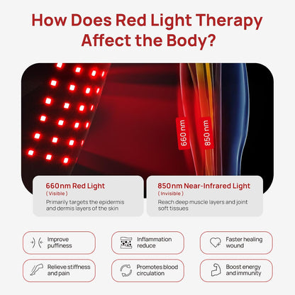 Red Light Therapy Pad for Calf, Vibrating Massage Heating for Leg | Infrared Light Therapy Wraps, Adjustable Power and Modes, Perfect for Office, Home, and Post-Workout Use(Black)