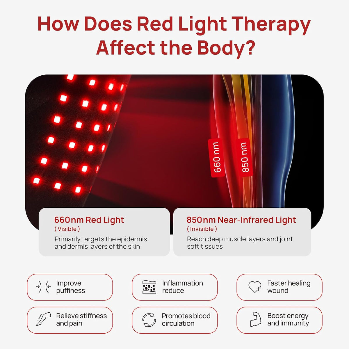 Red Light Therapy Pad for Calf, Vibrating Massage Heating for Leg