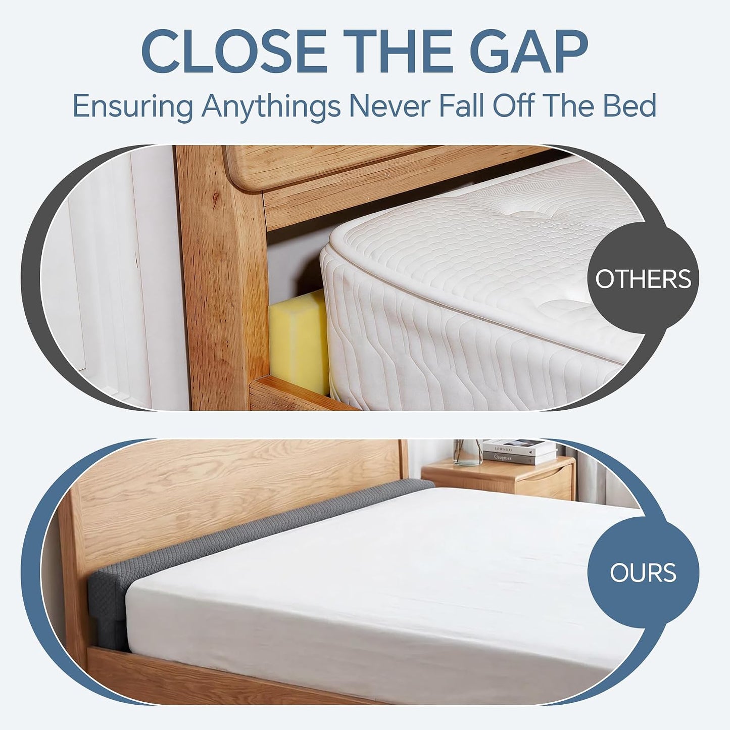 HOMBYS T-Shaped Bed Gap Filler Between Mattress and Headboard, 60'' One-Piece Connected Foam Wedge Pillow, Fits 2.3-4 Inch Bed Gaps, Prevents Pillows, Toys & Remotes from Falling, Soft Washable Cover