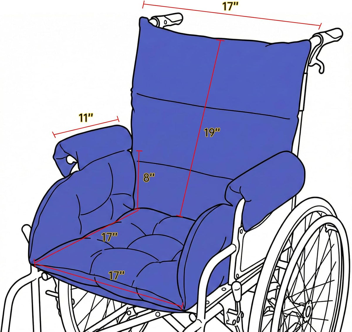 Wheelchair Seat Cushion with Integrated 11 Inch Short Armrest Pads, Comfort & Pressure Relief, All-in-One Support Coccyx & Back Insert (Black)