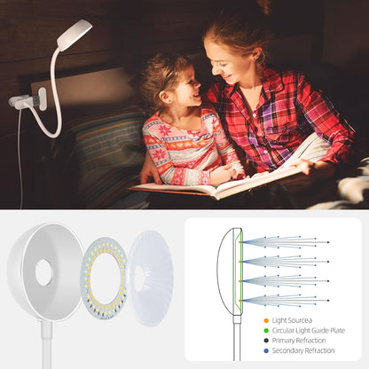 Clip on Light, LED Reading Light for Beds Headboards,5 Color Modes Dimmable