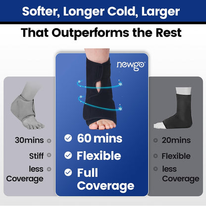 NEWGO Foot Ice Wrap, 60-Min Cold Therapy for Heel Pain & Plantar Fasciitis