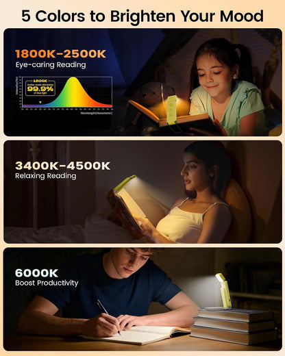 Glocusent Book Light for Night Reading, 12 LED Rechargeable Lamp