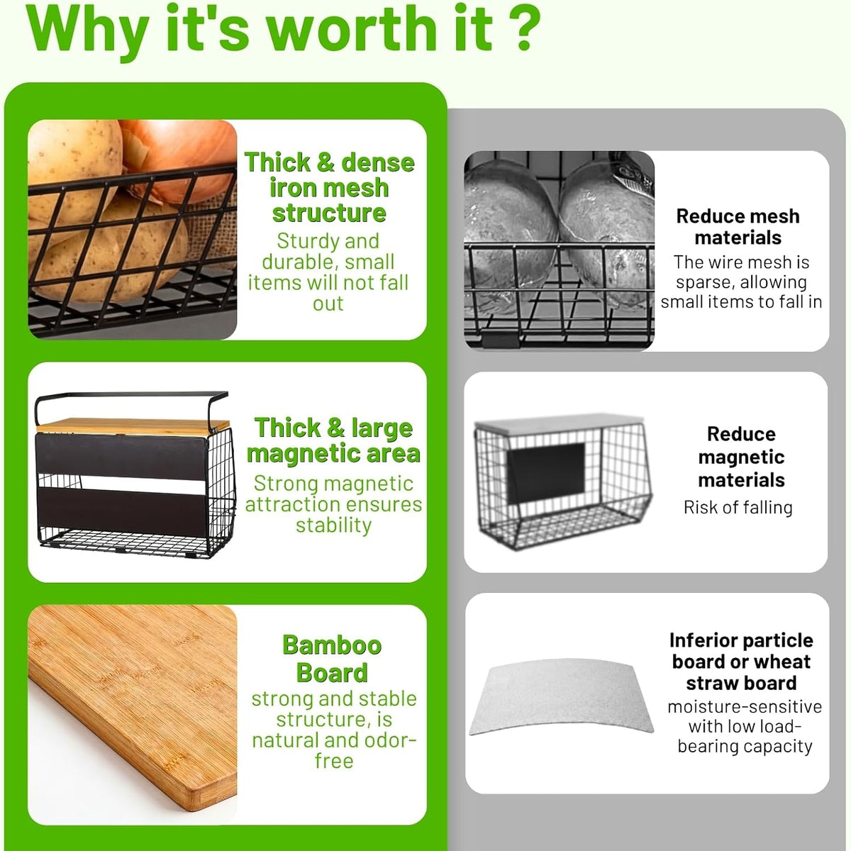 Ofiray-home Magnetic Shelf for Fridge with Wood Lid, Fruit Potato and Onion Storage Bins, Pantry Organizers & Storage, Large Container Magnetic Spice Rack for Refrigerator, Kitchen Counter, Cabinet