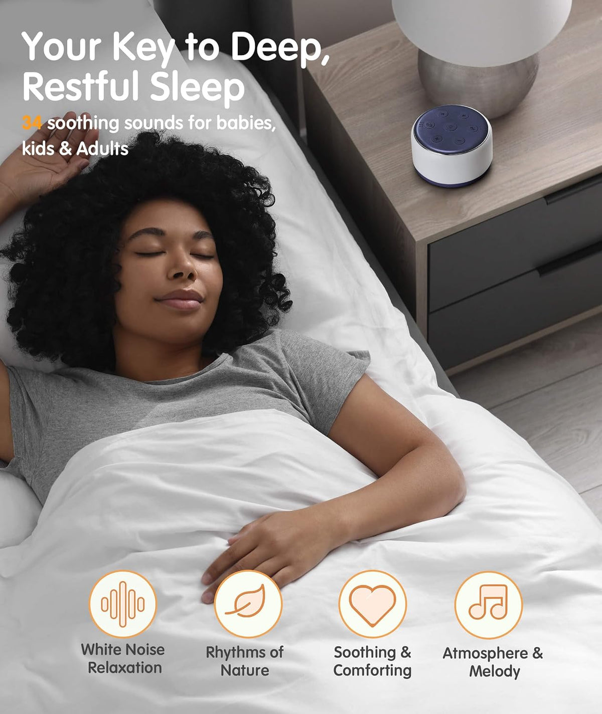 FamiSym Rechargeable White Noise Sound Machine Baby with Night Light