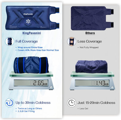 KingPavonini XXL Knee Ice Pack Wrap Around Entire Knee After Surgery, Large Reusable Gel Ice Pack for Injuries, Pain Relief, Swelling, Sports Injuries, 1 Pack (Blue)
