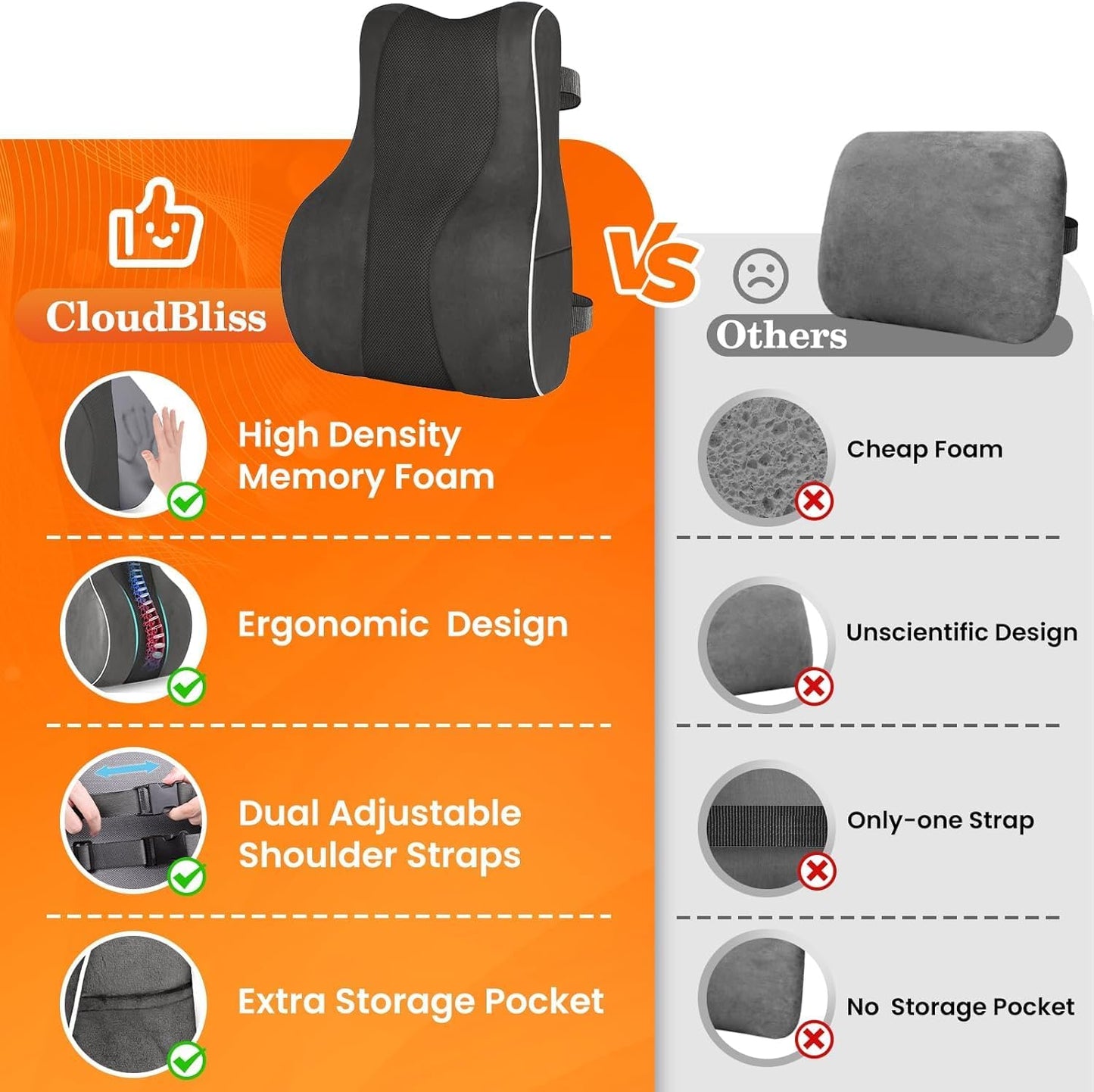 CloudBliss Lumbar Support Pillow, Memory Foam for Office Chair, Black | Ergonomic High-Density Memory Foam, Adjustable Straps, Washable Mesh Cover, Lower Back Support for Office, Gaming & Car Seat