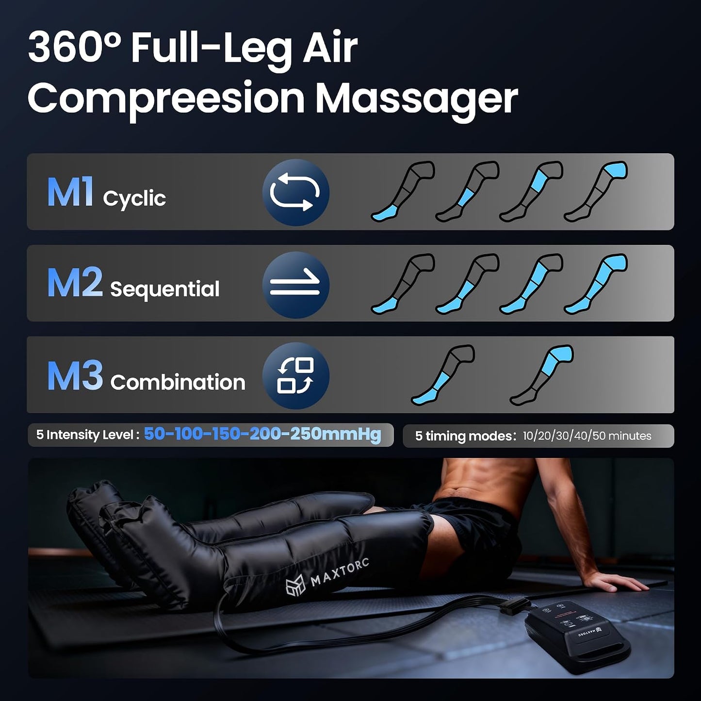 FSA-HSA Eligible Compression Recovery Boots, Air Boots Pressotherapy Boots 50-250 mmHg, Full Leg Compression Massager for Improved Circulation, Lipedema, Lymphatic Leg Massager, Pain Relief