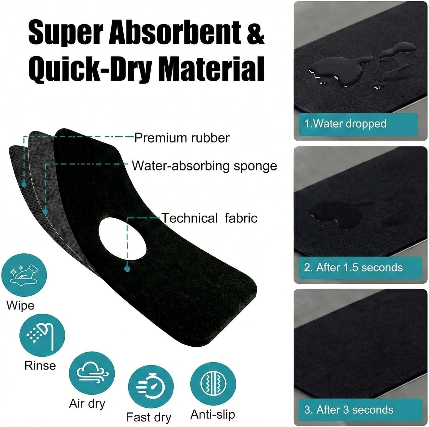 Small Faucet Mat for Kitchen Sink: 2PCS 9"Lx5.5"W Splash Guard | Mini Drip Catcher for Bathroom Laundry RV Bar Compact, Corner & Irregular Sink with 2, 3 Holes or Soap Dispenser - Black