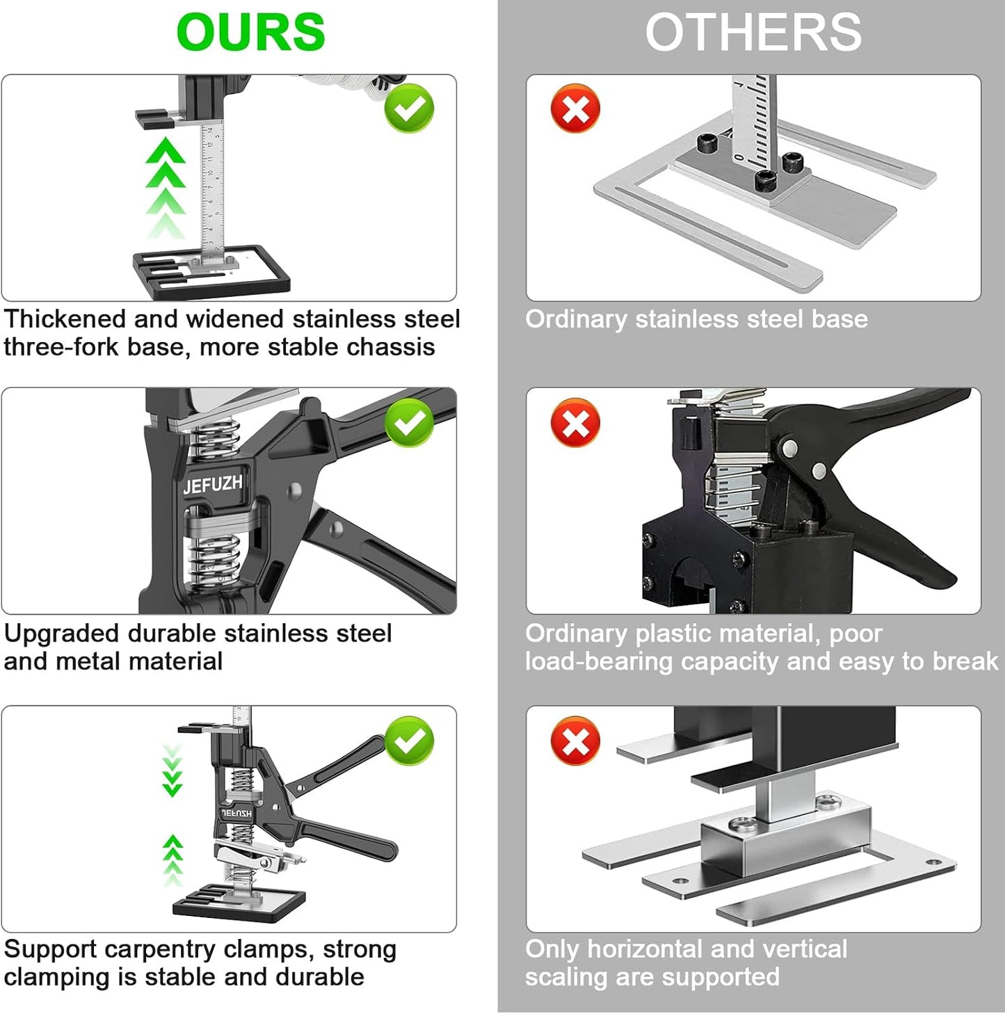 Labor Saving Arm Jack 2 Pack, Load-Bearing 440 lb Multi-Function Height Adjustment Lifting Device, Hand Furniture Lifter Tool, Furniture Jack for Lifting Door Furniture, Wall Tile Positioning