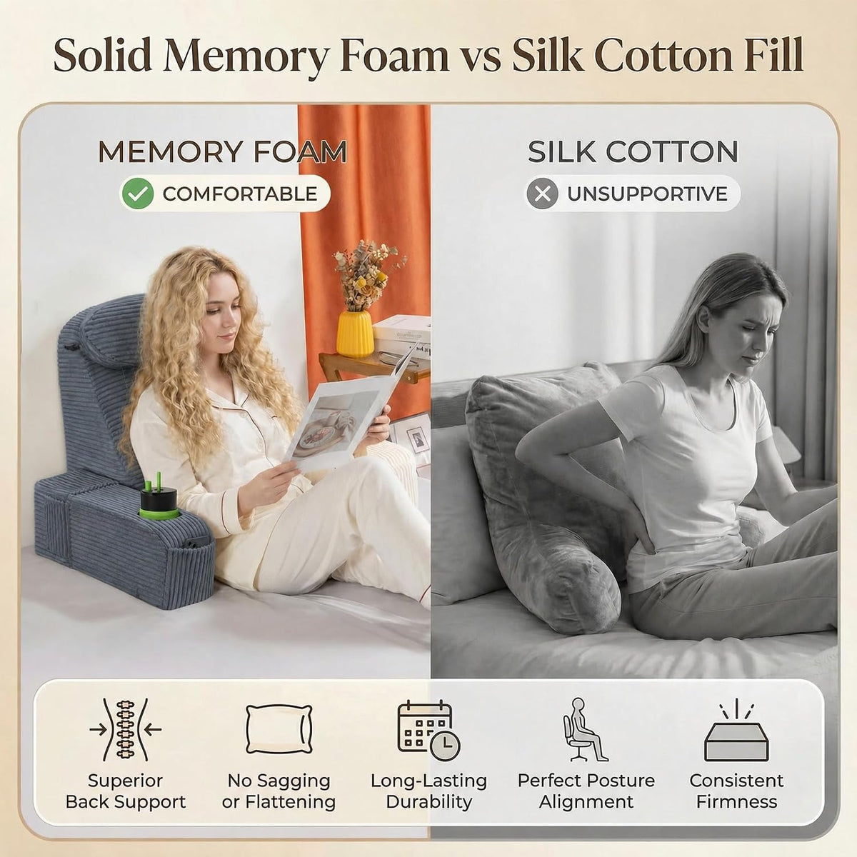 21 INCH Reading Pillow for Adults, Back Pillow for Bed Sitting Up, Backrest Pillow for Sitting in Bed, Detachable Arms with Built-in Cup & Phone Caddy (Gray, 21 INCH)