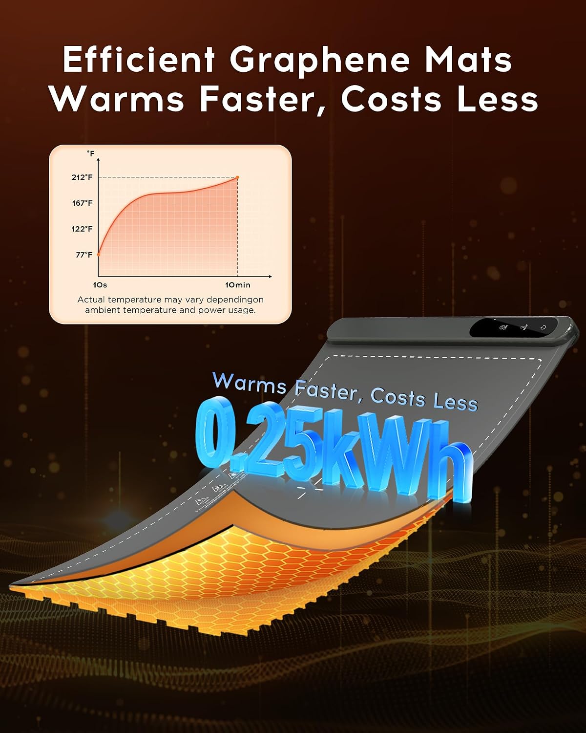 Warming Mat For Food Extra Large 36"x16" 580W Food Warming Mat Buffet Servers and Warmers,Chafing Dishes for Buffet 6 Temp 6 Hour,Roll Up Food Warmers for Parties Buffet Catering Gatherings