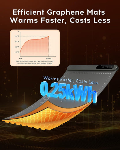 Warming Mat For Food Extra Large 36"x16" 580W Food Warming Mat Buffet Servers and Warmers,Chafing Dishes for Buffet 6 Temp 6 Hour,Roll Up Food Warmers for Parties Buffet Catering Gatherings