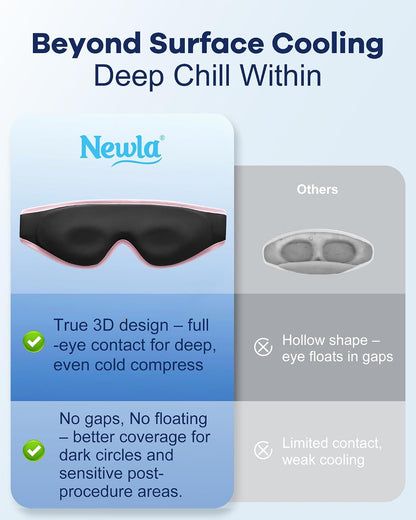 Cooling Gel Eye Mask for Puffy Eyes, Larger Full-Eye Contour Cold Compress | Ice-Cold Gel Therapy, Forehead & Upper Cheek Cooling Relief, Reusable Ice Pack for Eyes, FSA Eligible Items HSA, Black