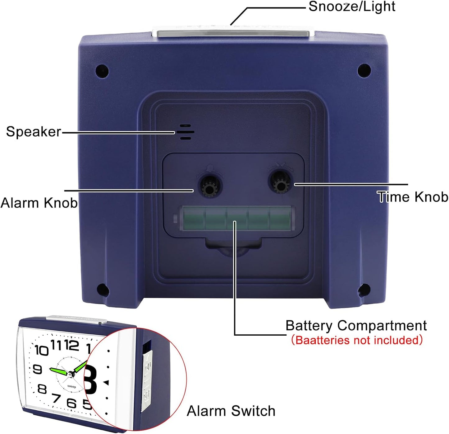 DTKID Large Alarm Clock for Bedside, Silent Non-Ticking Analog Clock with Night Light, Battery Powered, Gradually Increasing Alarm for Heavy Sleepers, Seniors