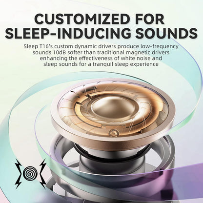 Sleep Earbuds Ultra-Thin Wireless Bluetooth 5.3 Earbuds for Side Sleepers, Noise Blocking Sleep Headphones with 6H Playtime, Ergonomic Mini Design for Small Ears, Deep Green