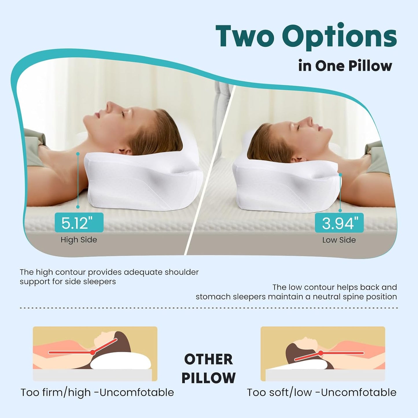 Sweetcrispy Cervical Pillow for Neck Pain, Ergonomic Contour Memory Foam Pillow with Detachable Roll Support, Cooling Breathable Cover for Side Back Stomach Sleepers