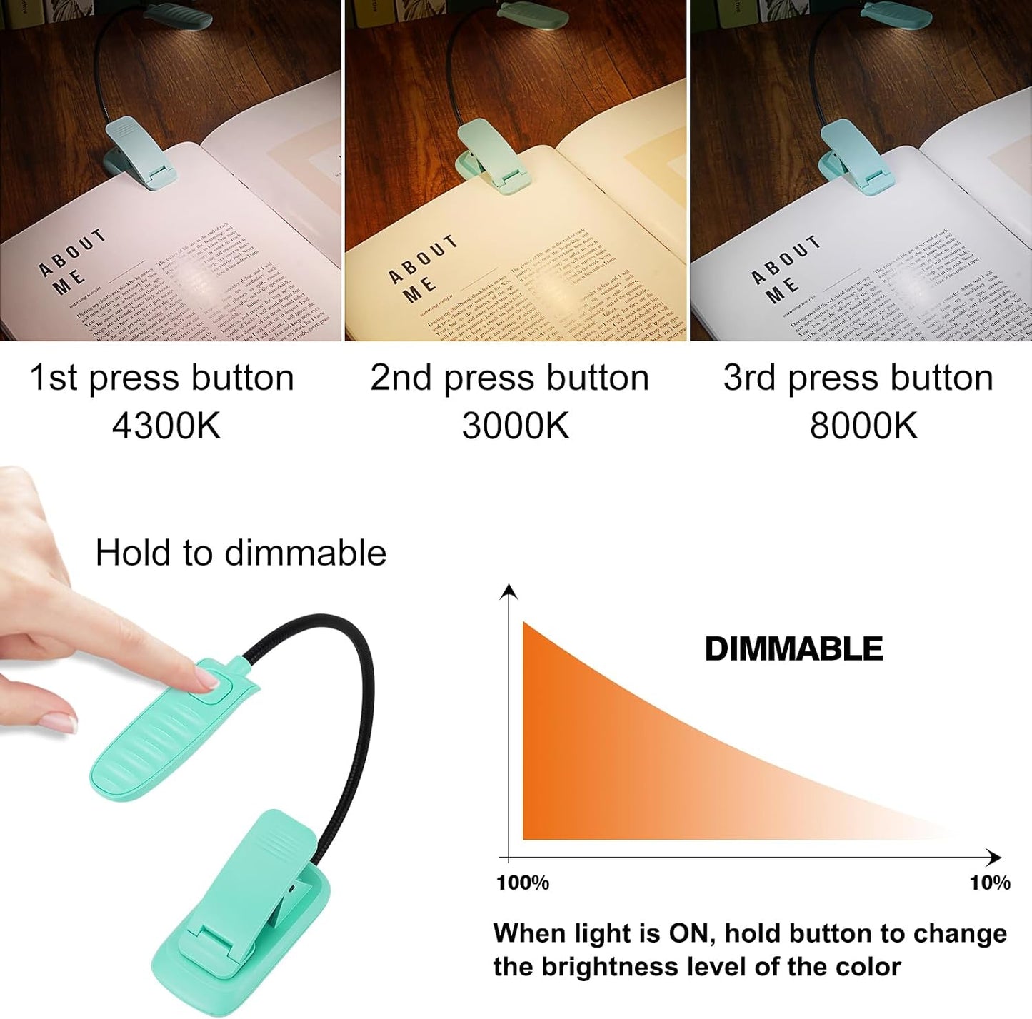 BIGMONAT Battery Operated Clip on Light, Dimmable Brightness Eye Care Book Reading Light, 360°Flexible Gooseneck Night Lighting for Home Office, Reading,Study (Orange, 2Pack)