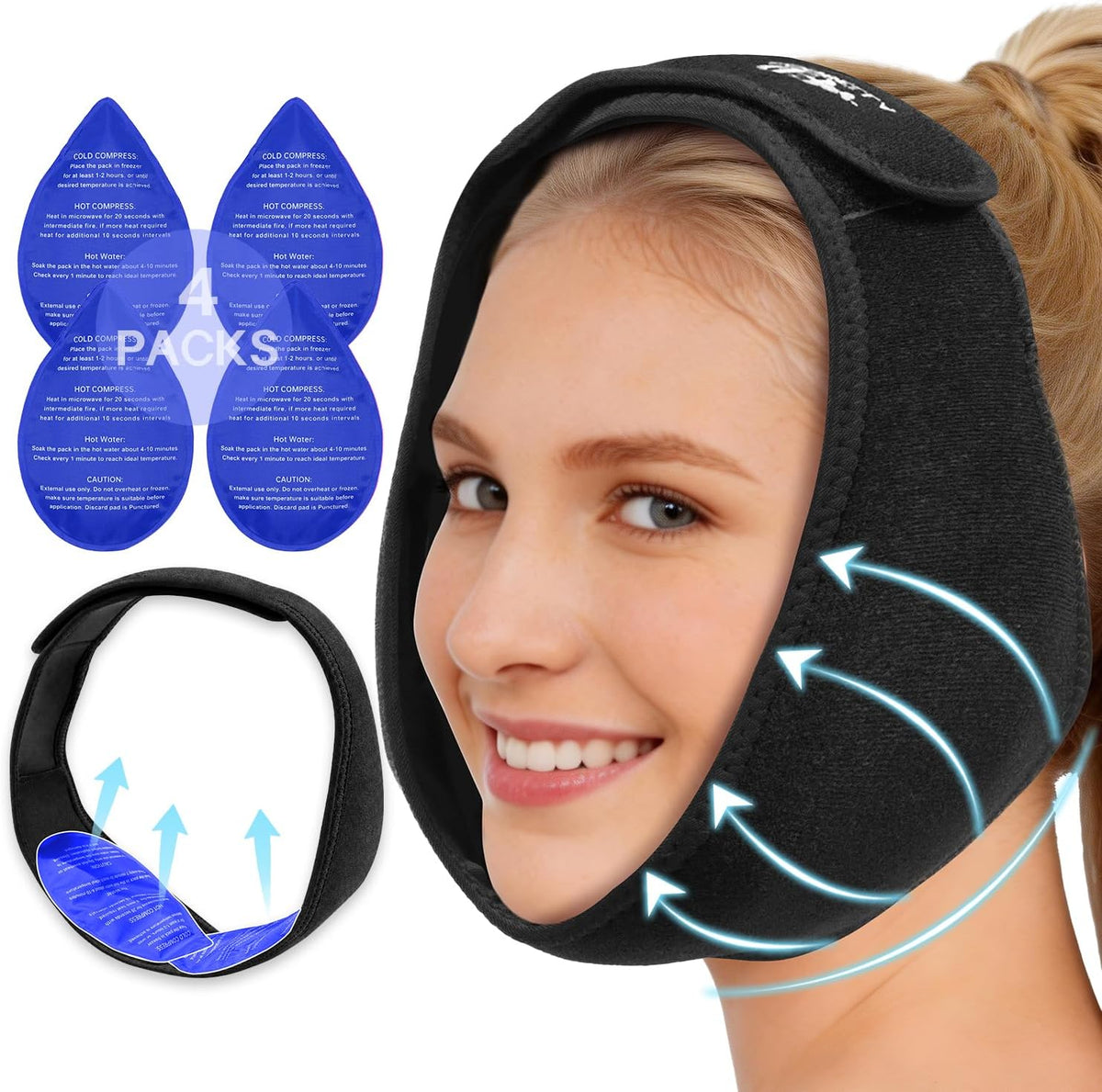 Wisdom Teeth Ice Pack Head Wrap for Pain Relief - Cold Hot Therapy for Face