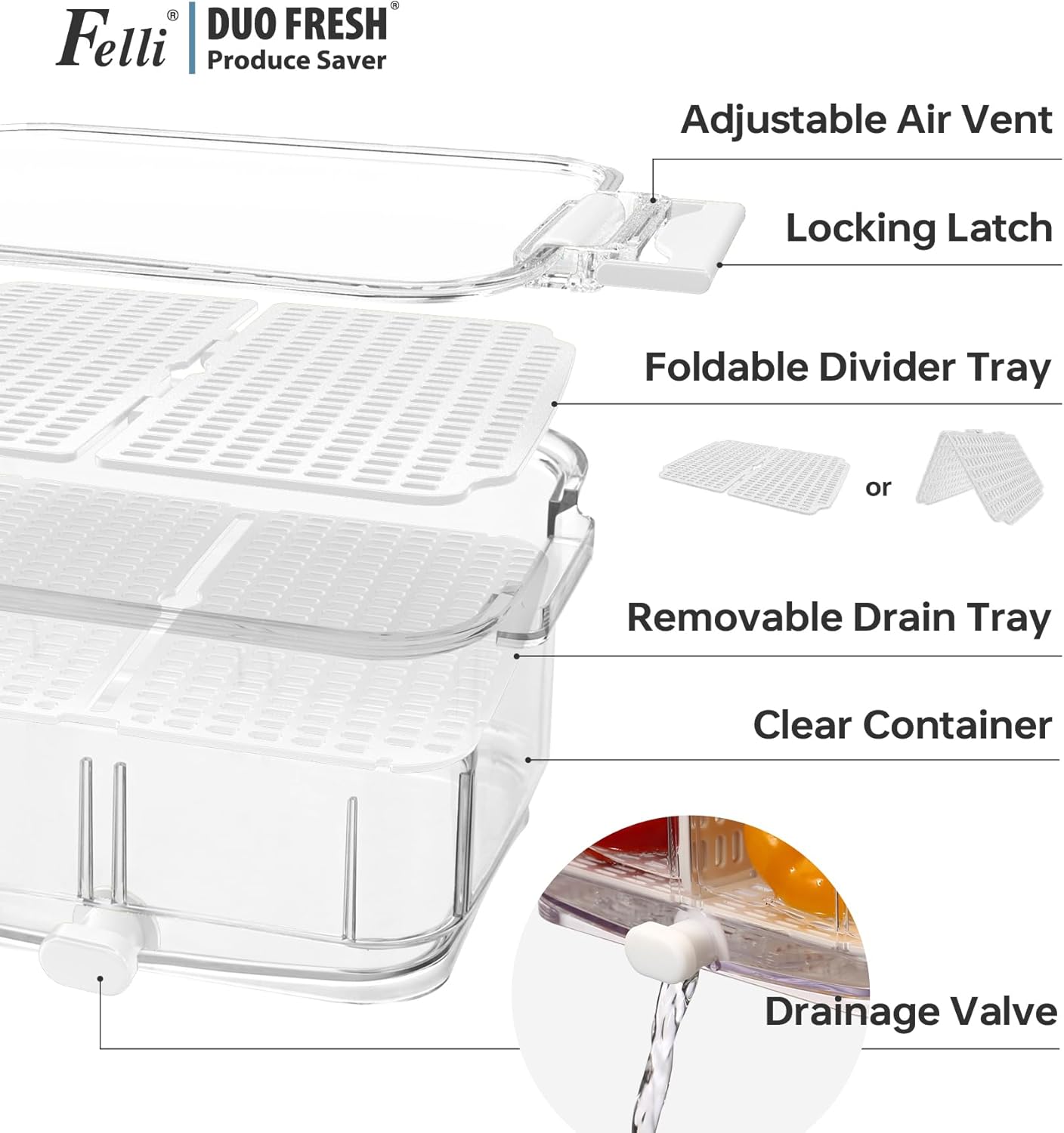 Felli Duo Fresh Produce Saver for Fridge, Fruit Vegetable Container with Vent & Drainage in Bottom for Wash, Colander Strainer Storage Bin for Refrigerator, Berry Lettuce Keeper