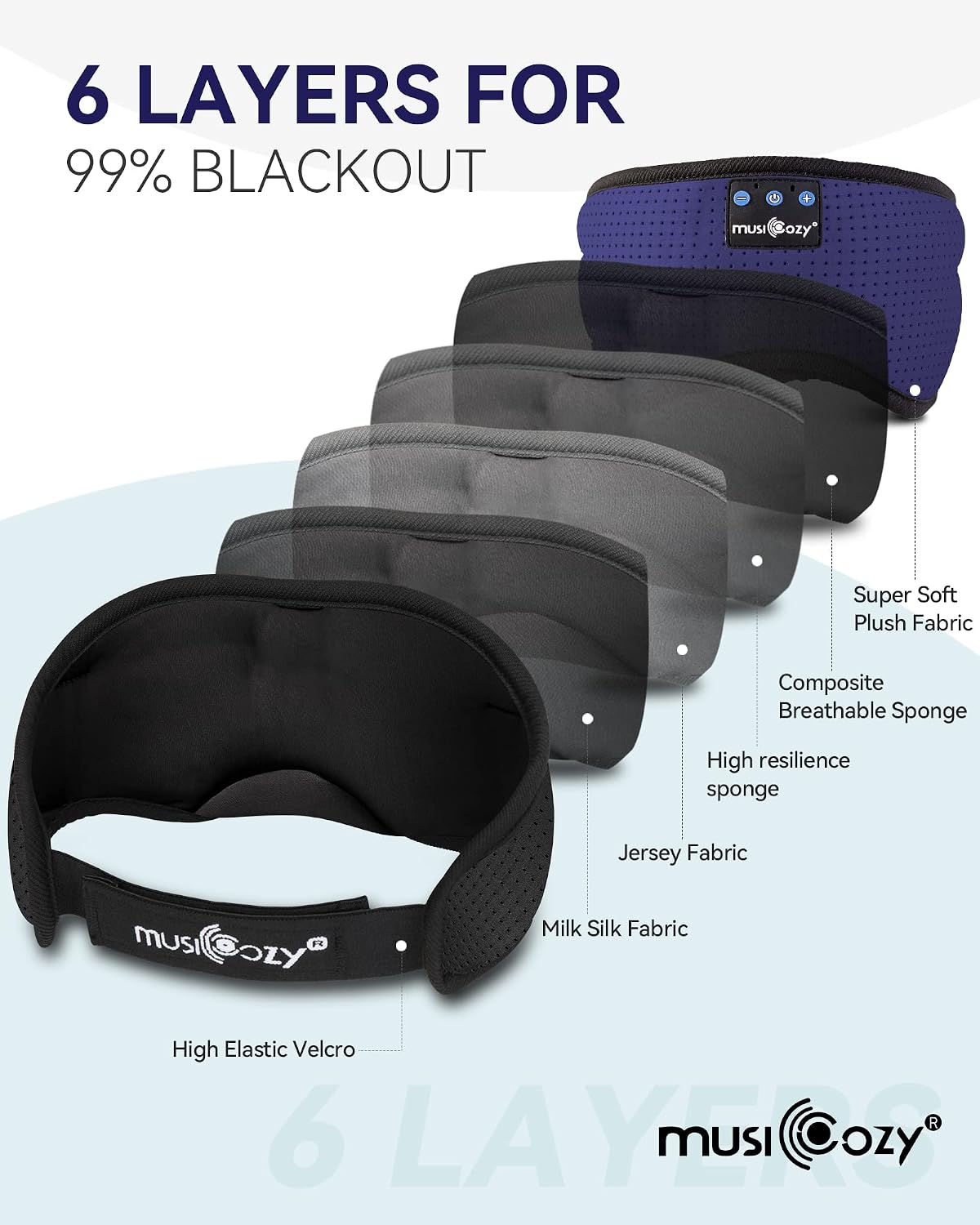 MUSICOZY Sleep Headphones Bluetooth 5.4 Sleep Mask with HD Sound