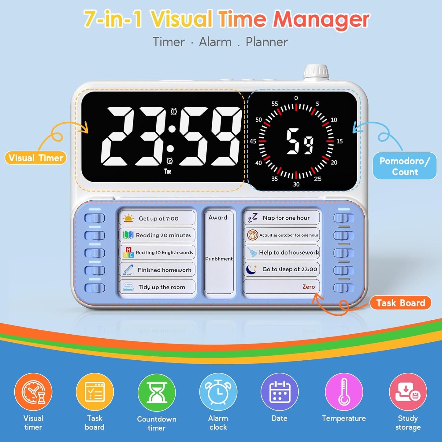 7-in-1 Visual ADHD Timer for Kids with Chore Chart Board, ADHD Tools Schedule for Kids with Autism, Alarm, Countdown, Date, Temperature, Storage, Daily Checklist for Home/School/Classroom/Desk(Pink)