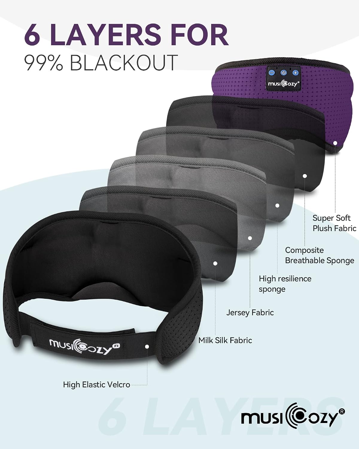 MUSICOZY Sleep Headphones Bluetooth 5.4 Sleep Mask with HD Sound