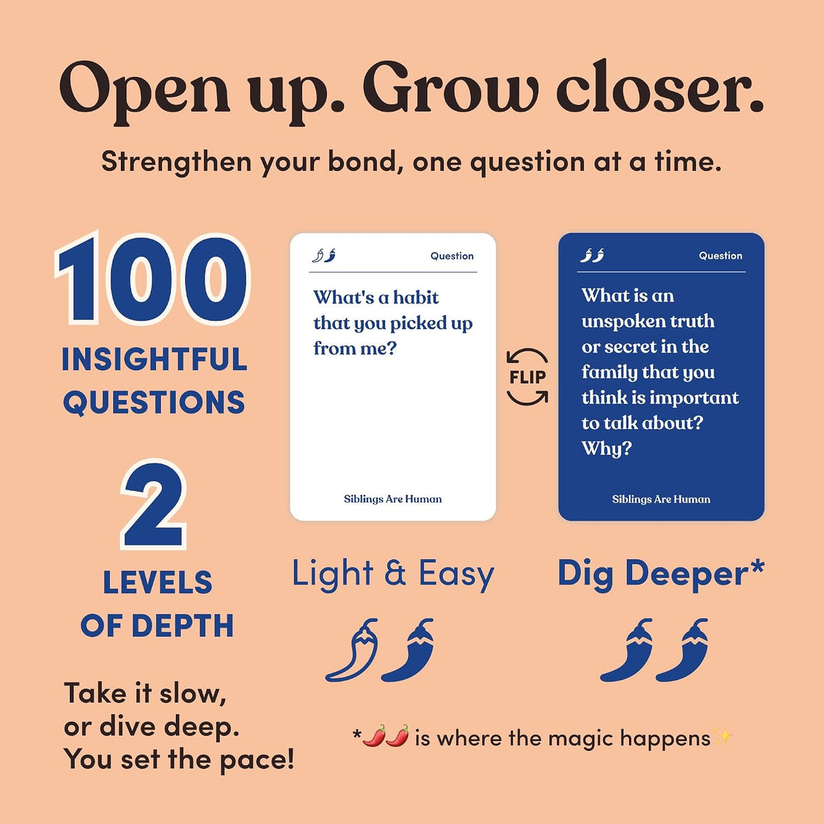 Friends are Human Conversation Cards for Friendship and Bonding, 140 Cards