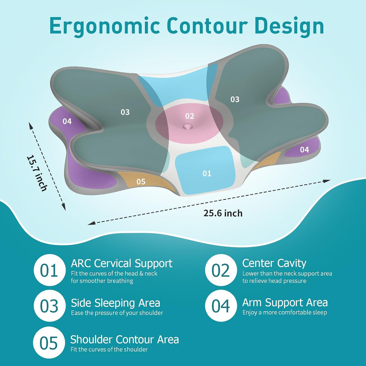 Cervical Neck Pillow for Pain Relief - Ergonomic Memory Foam Pillows Contour Side Sleeper Pillow for Neck Support, Orthopedic Pillow for Sleeping, Bed Pillow for Sleepers (Grey)