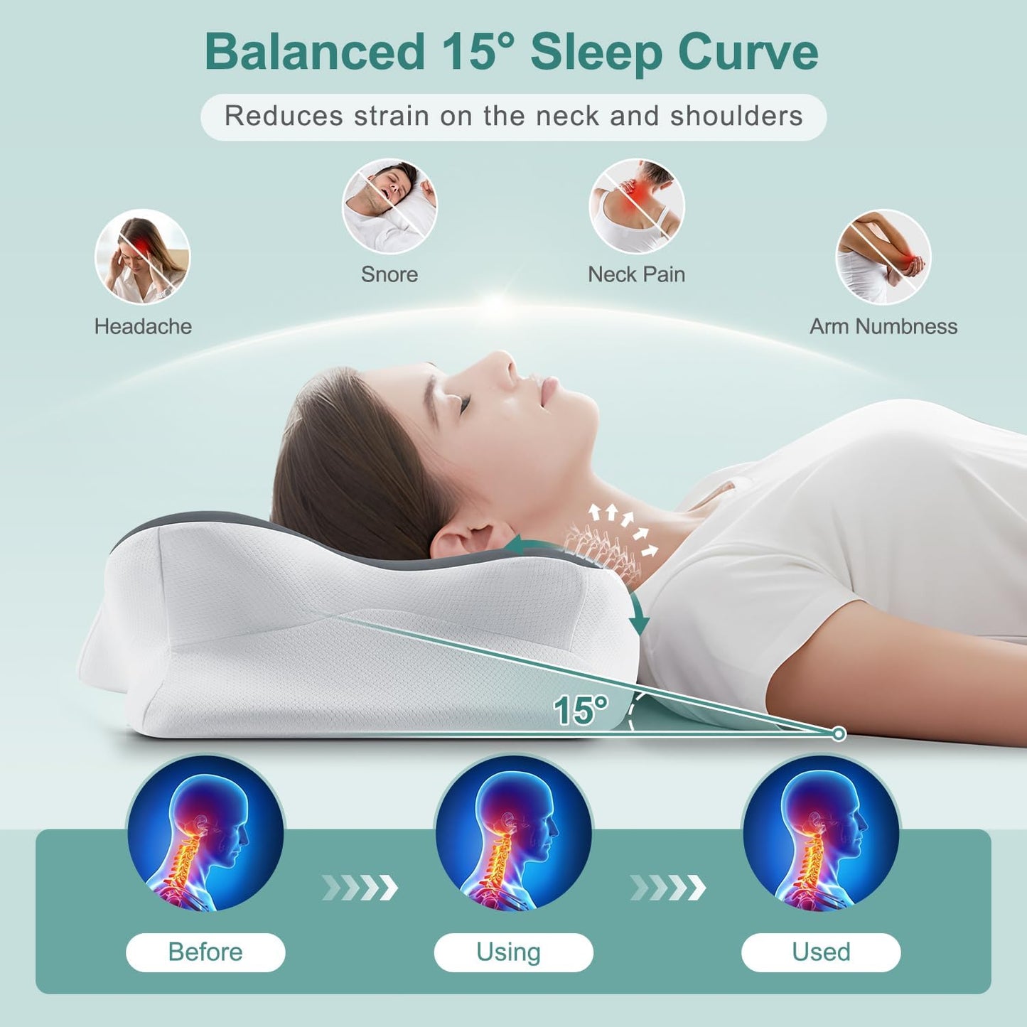 DONAMA Contour Cervical Neck Pillow for Neck Pain Relief | Queen,Ergonomic Dual-Height,Odorless Memory Foam,Side/Back/Stomach Sleepers,Cooling Hypoallergenic Cover,OEKO-TEX Certified