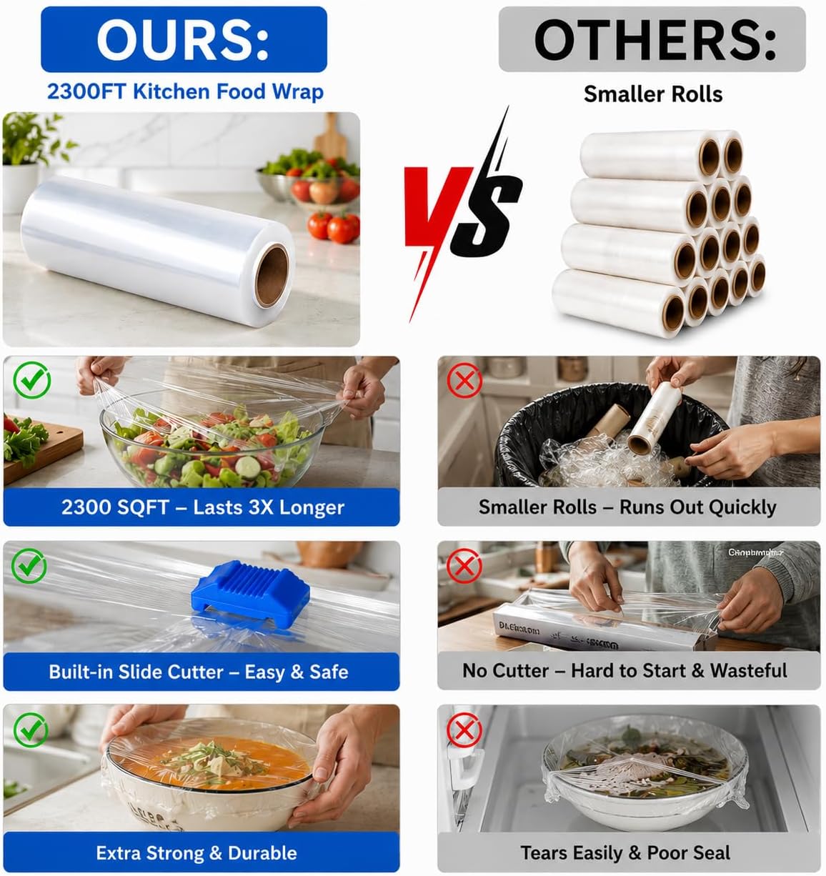 12" x 2300 SqFt Plastic Wrap with Slide Cutter, Cling Wrap for Kitchen | Commercial Size Extra-Long Roll with Built-in Roller, Heavy Duty Plastic Food Wrap for Home or Restaurant BPA Free
