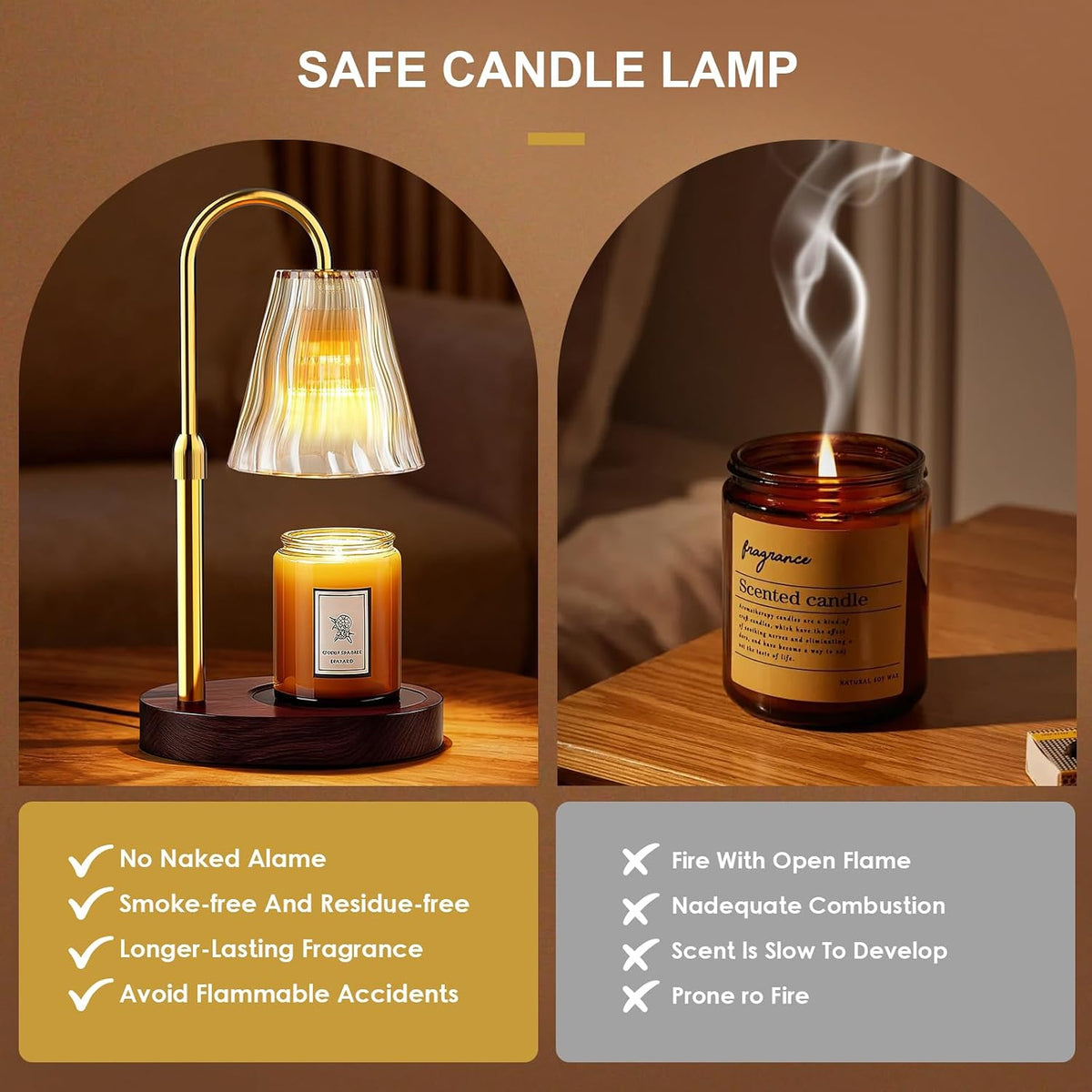 Candle Warmer Lamp with Timer Dimmer, Birthday Gifts for Women Mom Friend Sister, House Warming Gifts New Home Decor, Office Apartment Dorm Room Wax Melt Warmer for Jar Candles with 2 Bulbs