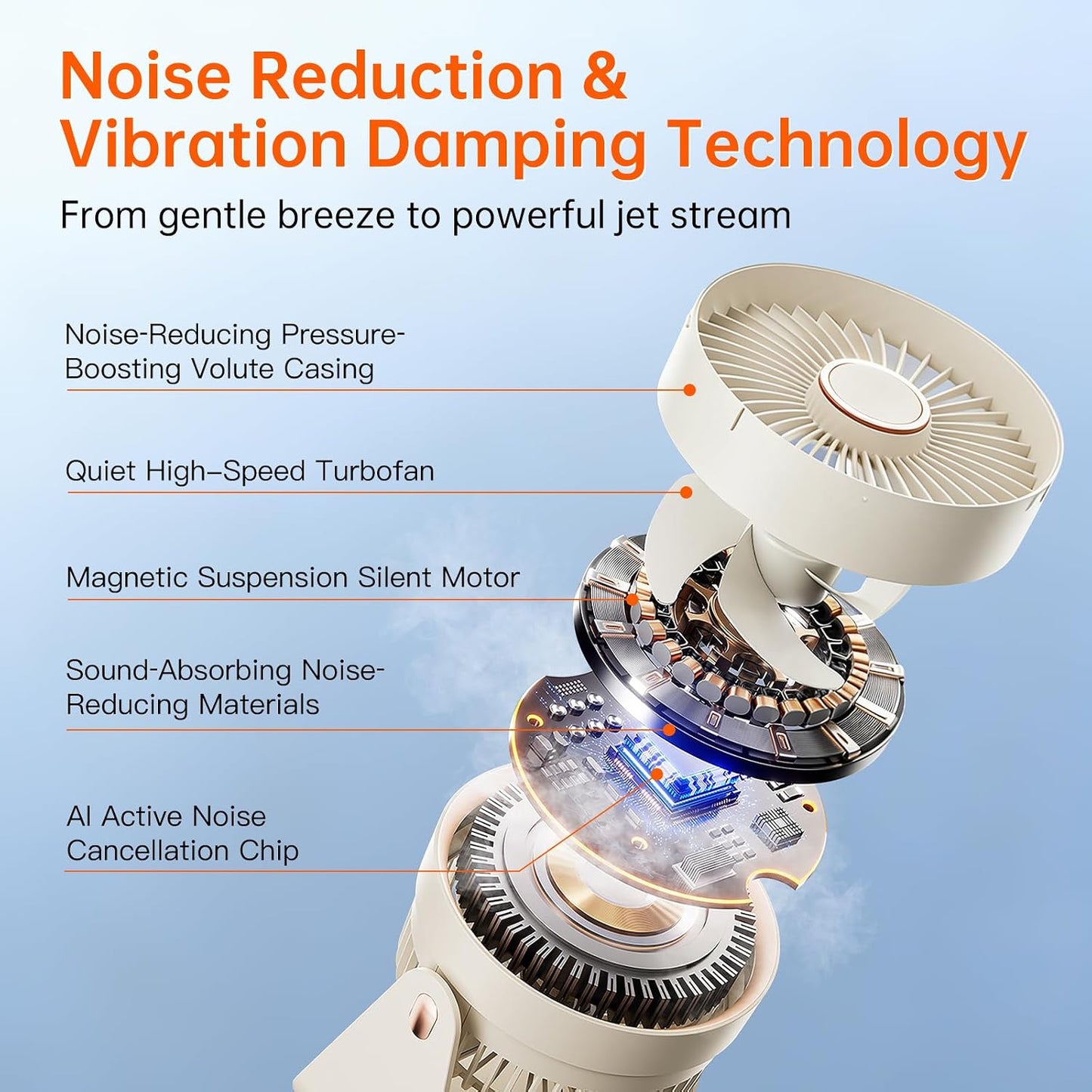 3D Oscillation Air Circulator Fan with Remote, 12000mAh Battery Operated Cordless Desk Fan, 20dB Whisper Quiet Table Fan for Bedroom Home Office, 12 Speeds, 12H Timer, 650 CFM Powerful Airflow