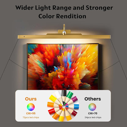 Picture Light for Wall, 12" Rechargeable Wireless Battery Operated Painting Lighting, Dimmable LED with Remote 3CCT for Wall Art Gallery Display (Black)