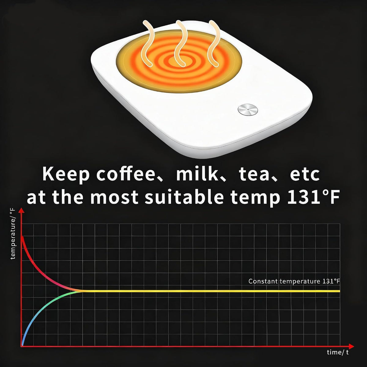 Misby Mug Warmer, Coffee Warmer for Desk Auto Shut Off Coffee Lovers Gift Ideas, Smart Coffee Cup Warmer with Gravity-Induction Coffee Mug Warmer for Desk Use Keep Beverages Coffee Warmer (White)
