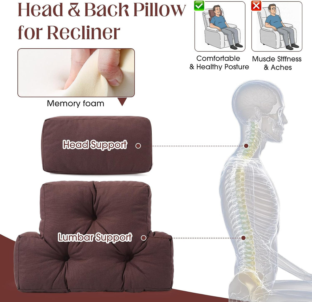 Novabright 2 Pcs Recliner Headrest Back Pillows for Back Support Pillow for Couch with Adjustable Recliners Pillow for Headrest for Chairs Sofa Couch and Bed (Dark Gray)