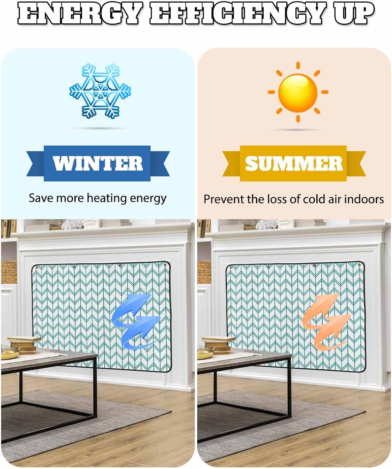 Magnetic Fireplace Cover Blue Geometric Waves Fireplace Screen Decorative Abstract Stripes Insulation Fireplaces Blocker Blanket Save Energy Fireplaces Draft Stopper Covers for Living Room 45x34 Inch